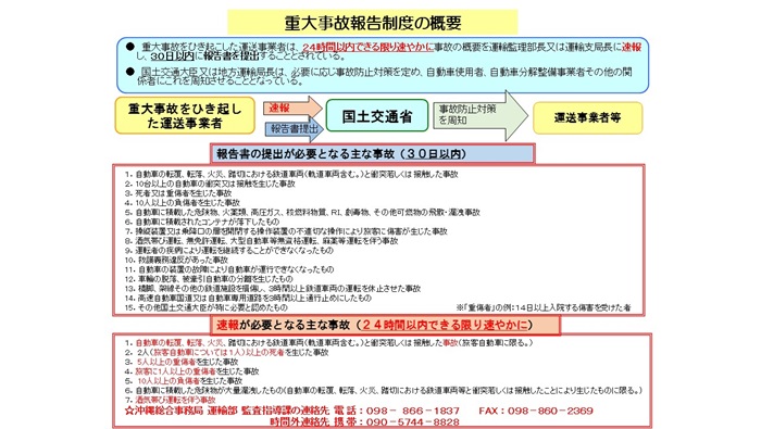 重大事故報告制度の概要
