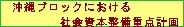 沖縄ブロックにおける社会資本整備重点計画