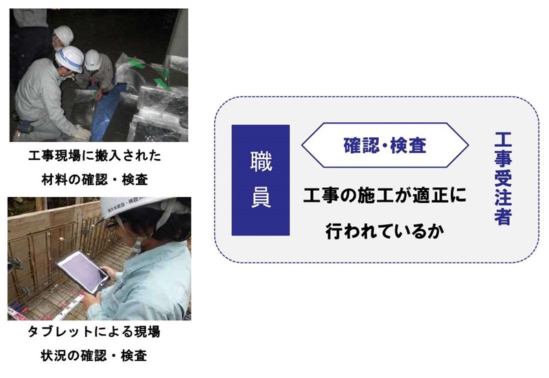 営繕工事の監督