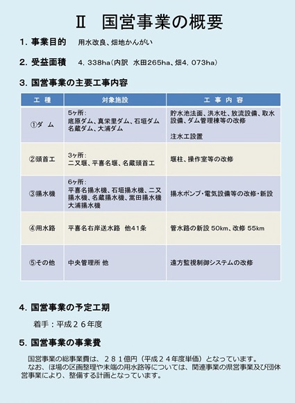 石垣島地区概要３